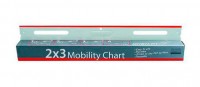 Флипчарт Mobility chart — cамый легкий переносной флипчарт